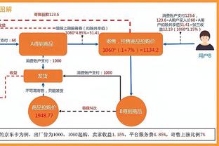 打得不错！胡明轩全场15中7 贡献21分2篮板3抢断