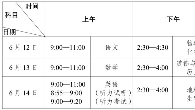 哈迪：湖人首节主宰了节奏 有必要让比赛以我们想要的速度进行