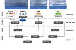 劳塔罗是本世纪单个自然年联赛进球最多的国米球员，位居历史第四