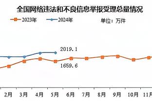 开云登录首页截图4