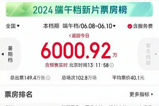 20分钟15分！老詹吹布朗尼：年轻的国王表现出色 还有时间限制呢~