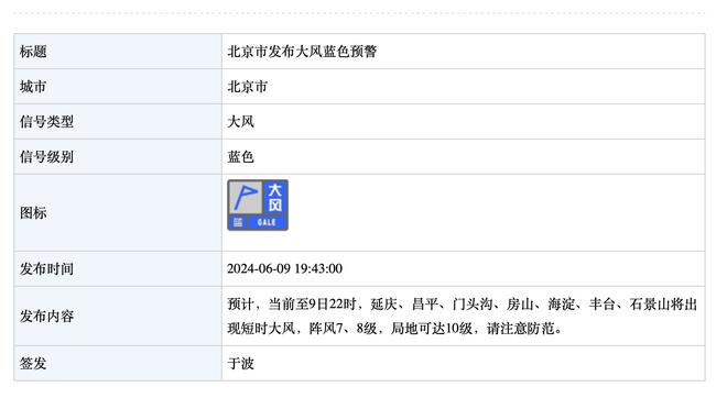 意媒：尽管有土超球队接触了克拉森，但球员无法在冬窗离开国米