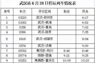 阿根廷世界杯夺冠后12战11胜1负，打进27球丢3球&梅西进8球最多