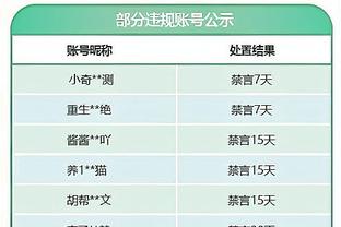 媒体人：论人品、论管理球队，高洪波可能还不如李铁