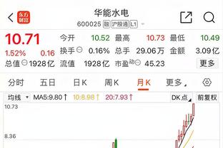 合同剩4年1.78亿！Shams：湖人&76人有意拉文 但他们都保持着耐心